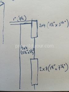 DIY Bed Desk - Dimensions for posts and grooves for horizontal beams