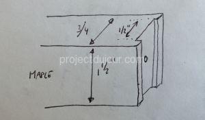 Grooves to wrap around metal bars